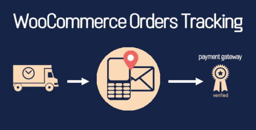 WooCommerce Orders Tracking – SMS – PayPal Track
